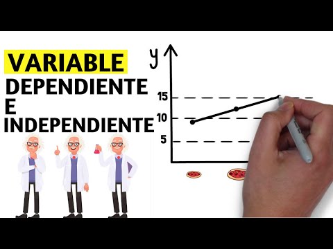 La temperatura es un ejemplo de variable que se utiliza