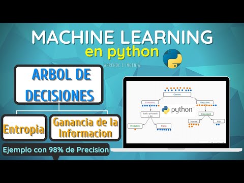 Cómo construir un árbol de decisiones desde cero en Python