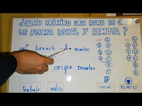 Eliminar una rama local en Git sin eliminarla en remoto