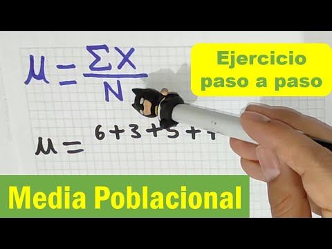 Diferencia entre la media de la muestra y la media poblacional