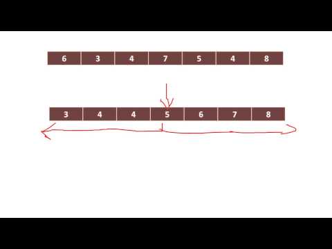 Cómo calcular la mediana de un conjunto de datos