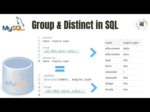 Diferencias entre DISTINCT y GROUP BY en SQL