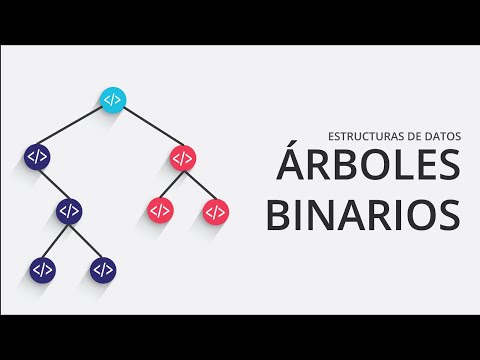 Implementación de árbol en Java