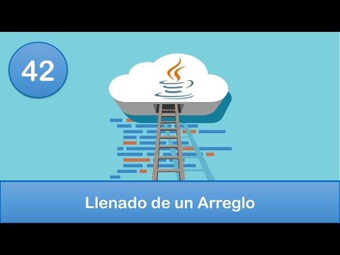 Cómo devolver un array vacío en Java