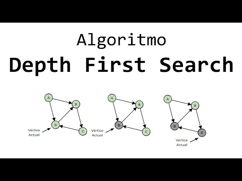 Implementación del algoritmo de búsqueda en anchura con código.