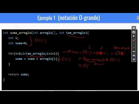 Hoja de trucos de complejidad temporal y espacial