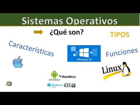 Tipos de sistemas operativos y su definición