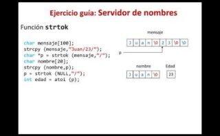 Uso de strtok_r en C: tutorial completo