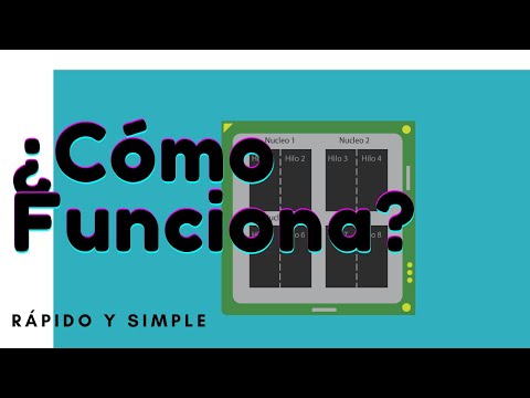 Las funciones de la CPU: Una explicación detallada