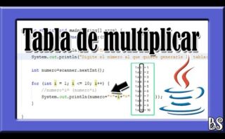 Multiplicación en Java: Cómo realizar multiplicaciones en este lenguaje de programación