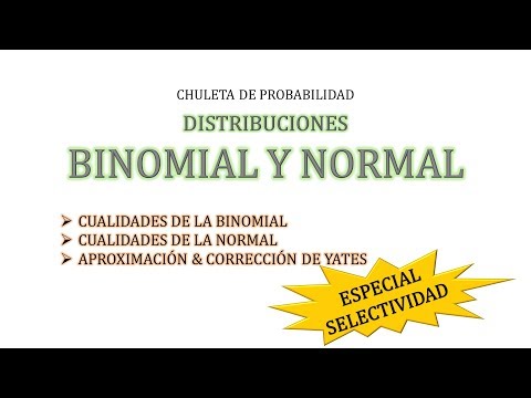 Diferencias entre distribución binomial y distribución normal