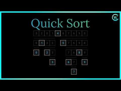 ¿Cómo funciona el Algoritmo de Ordenación Quick Sort in-place?